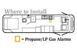 Safe-T-Alert® - 30 Series™ Flush Mount Propane/LP Gas Alarm -Rv Equipment 30 442 p bl 2 1