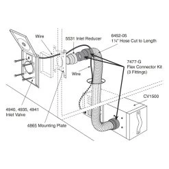 Dirt Devil® - Inlet Valve